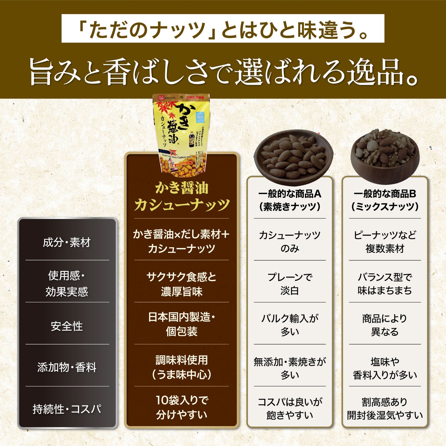 広島のおつまみBEST3セット